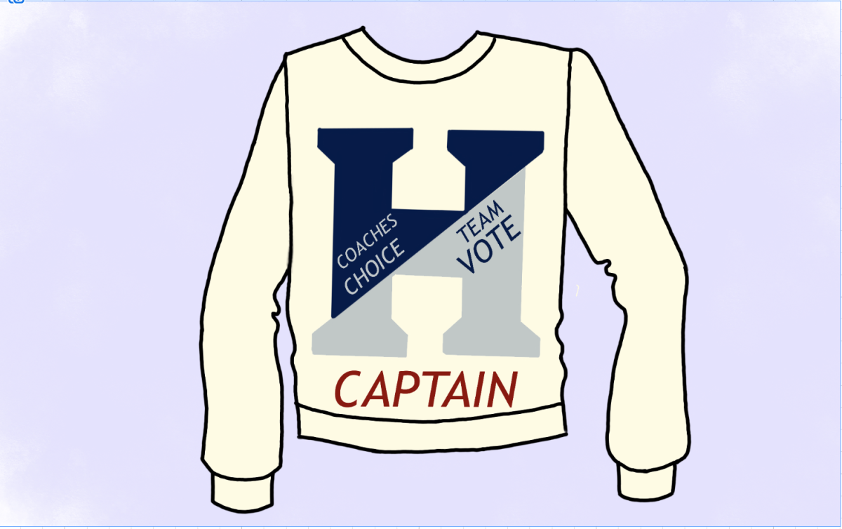 Team captains should be chosen consistently